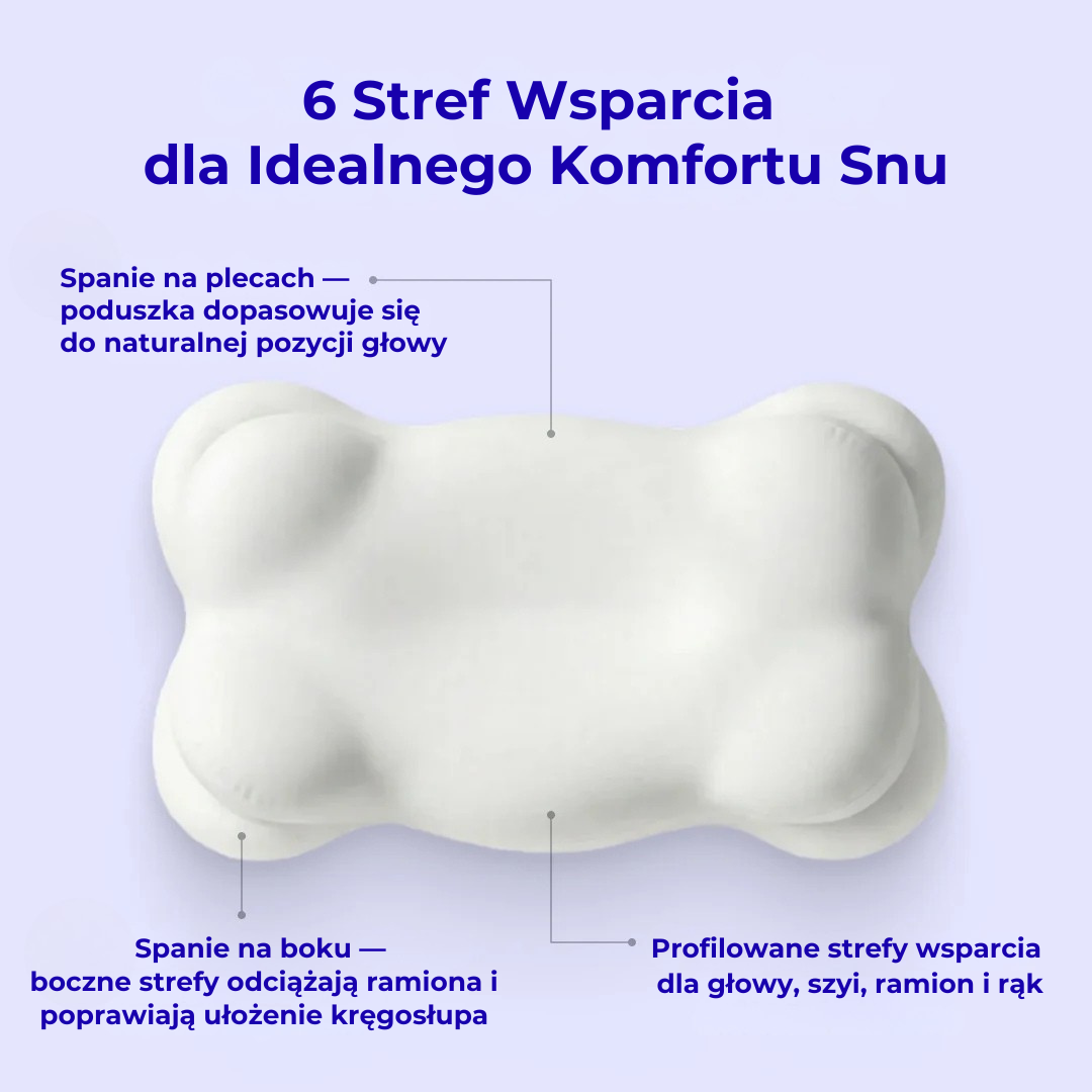 SleepForm™