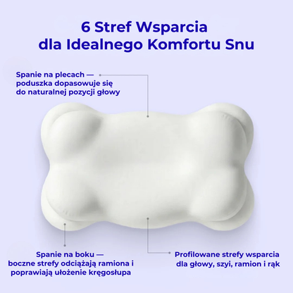 SleepForm™