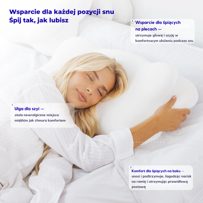 SleepForm™
